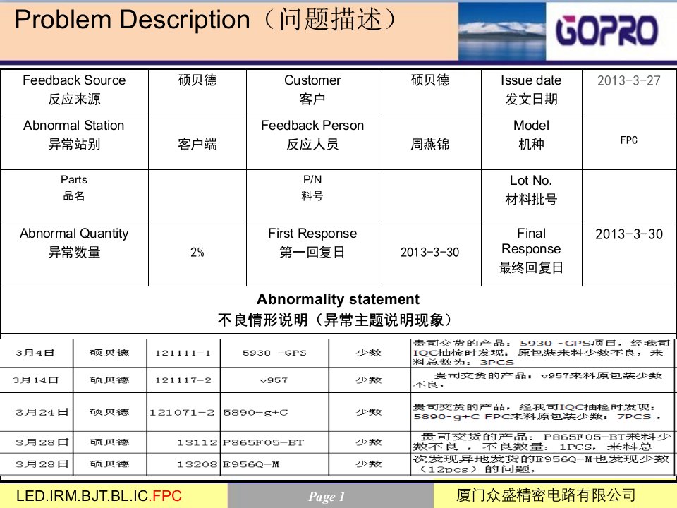 少数及混料改善报告