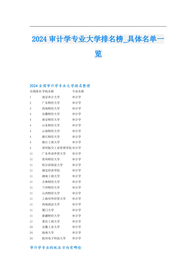 2024审计学专业大学排名榜_具体名单一览