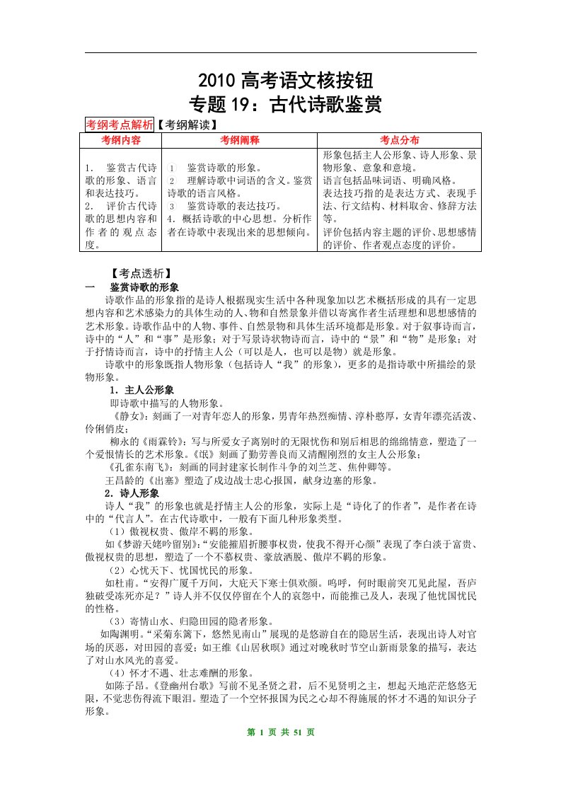 高考语文核按钮专题：古代诗歌鉴赏