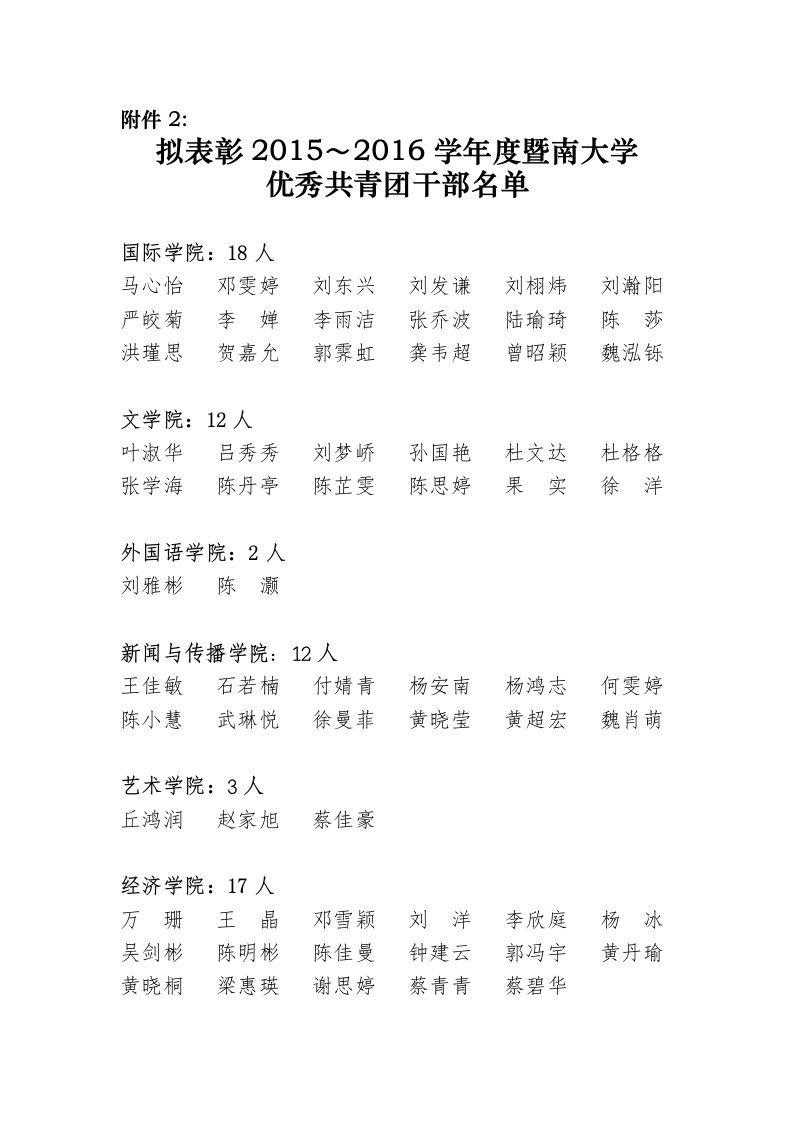 2015～2016学暨南大学-暨南大学团委