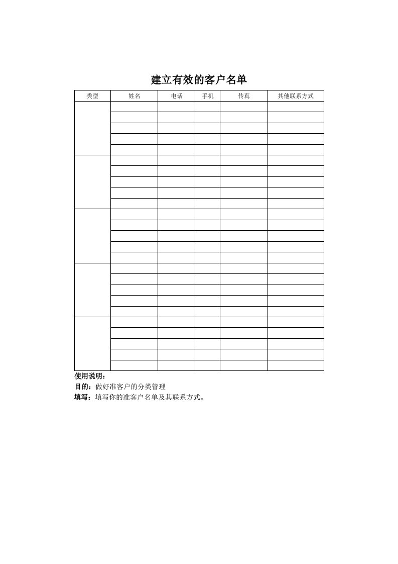 推荐-建立有效的客户名单