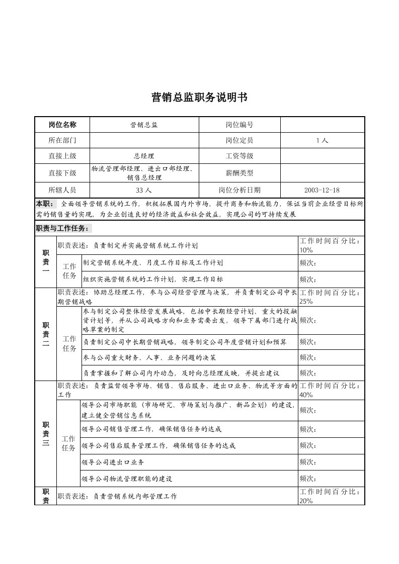 湖北新丰化纤公司营销总监职务说明书