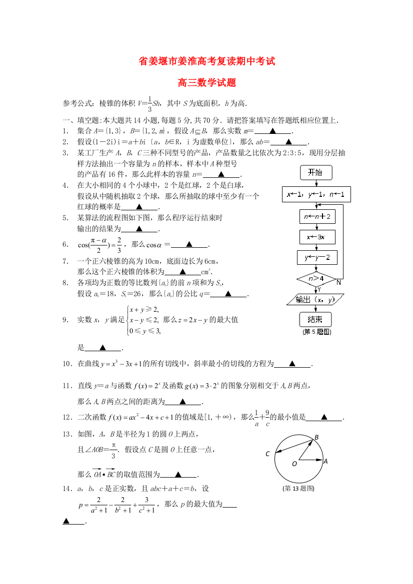 （整理版）姜堰市姜淮高考复读学校期中考试