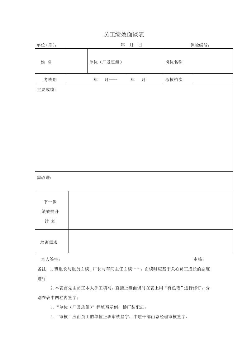 员工绩效面谈表