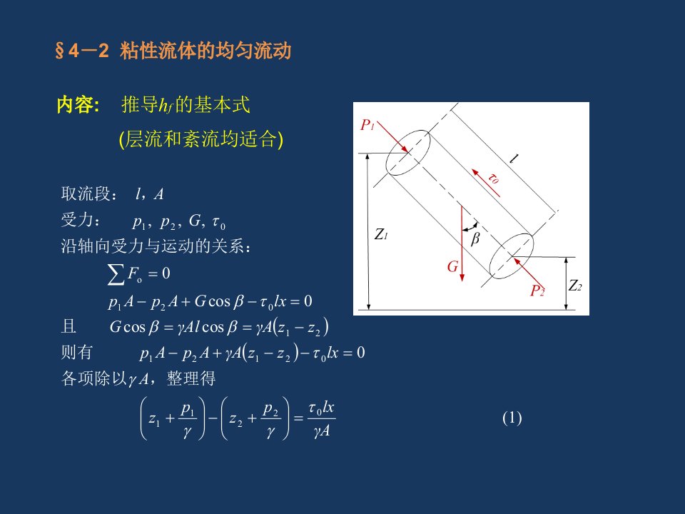 大学流体力学课件31——第四章粘性流体运动及阻力计算第二三节