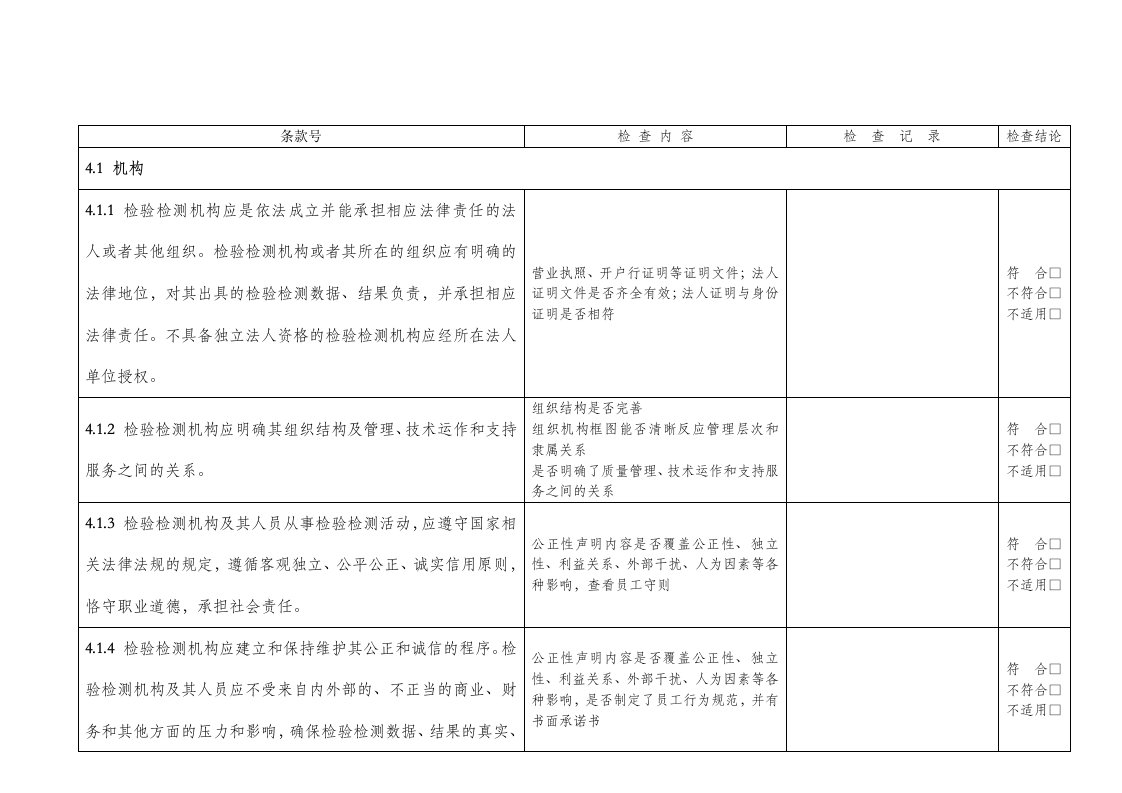 内审检查表条例RB214