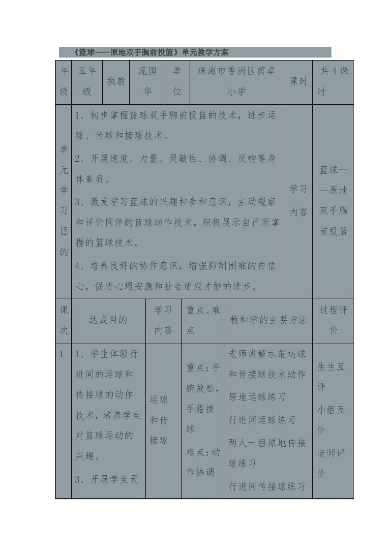 《篮球——原地双手胸前投篮》单元教学计划[1]