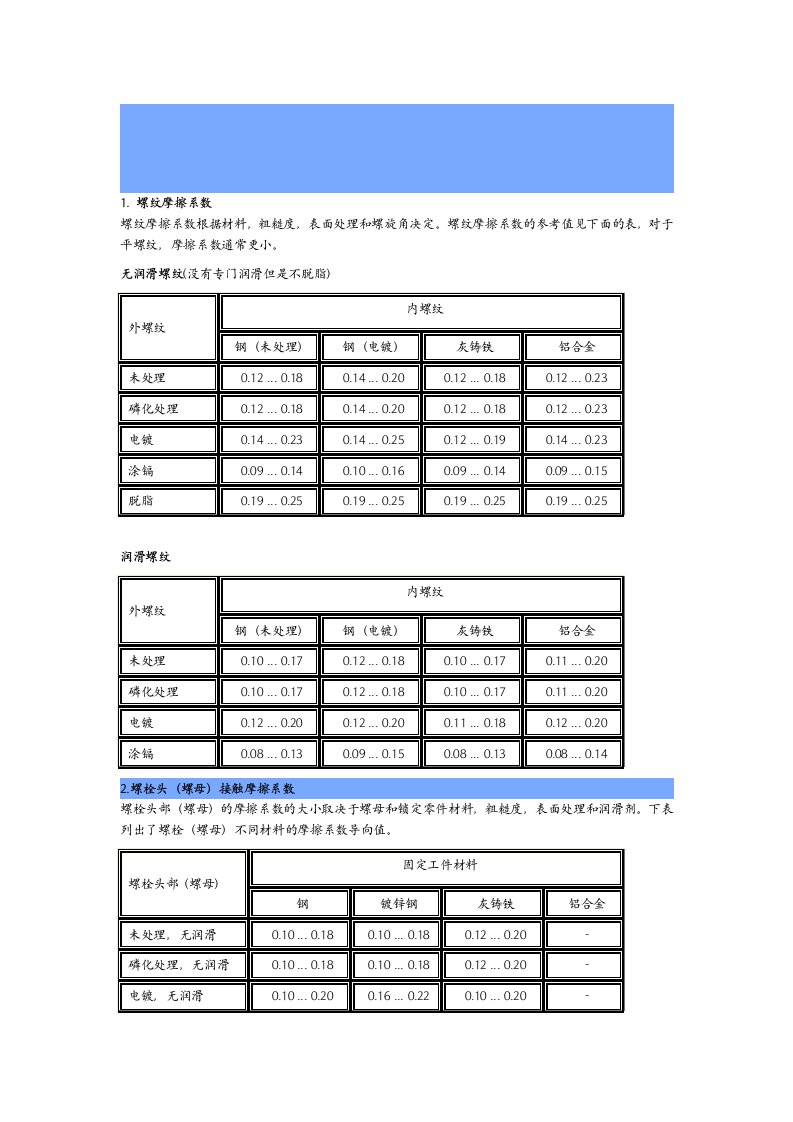 螺栓螺母摩擦系数