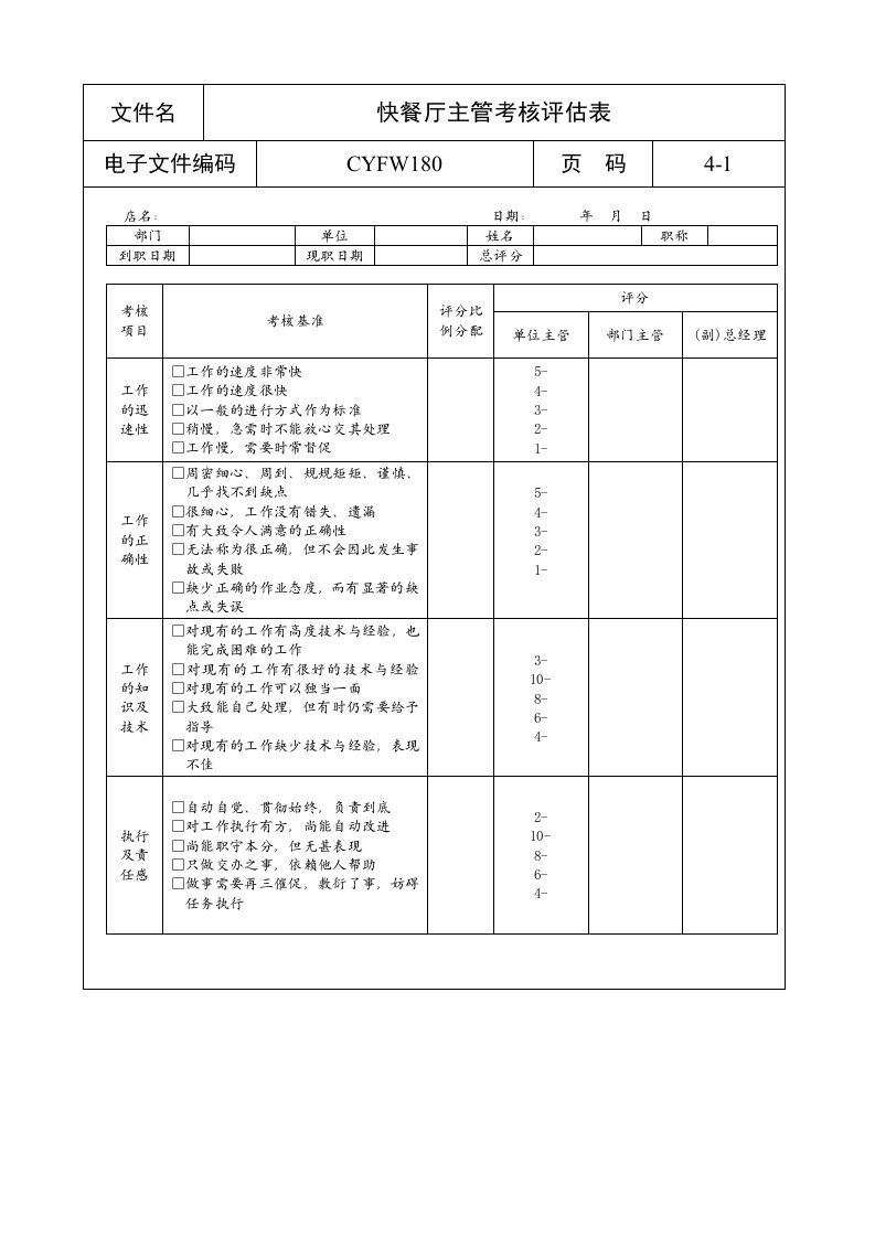 精选快餐厅主管考核评估表