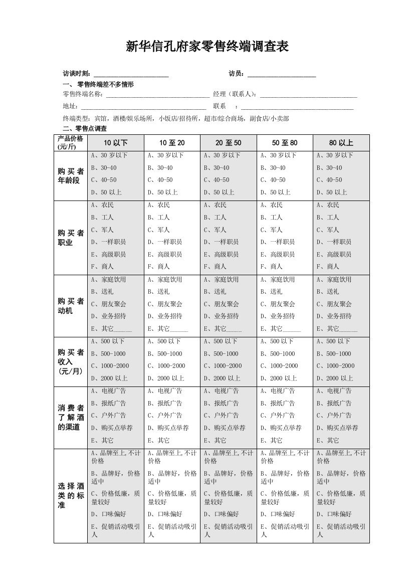 新华信孔府家零售终端调查表