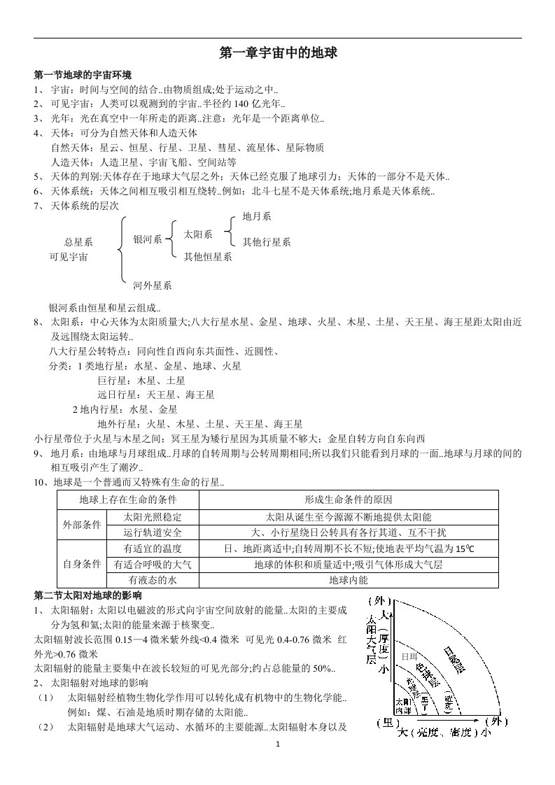 湘教版高中地理必修一知识点总结