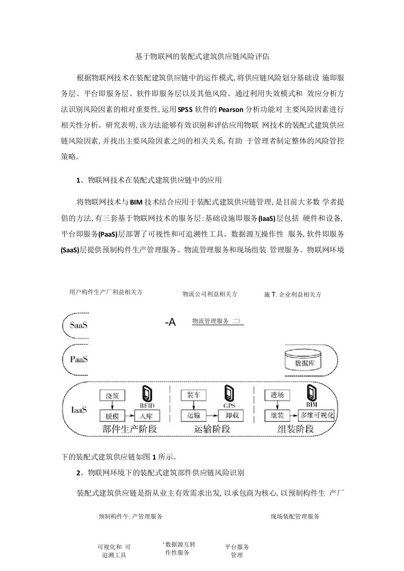 基于物联网的装配式建筑供应链风险评估