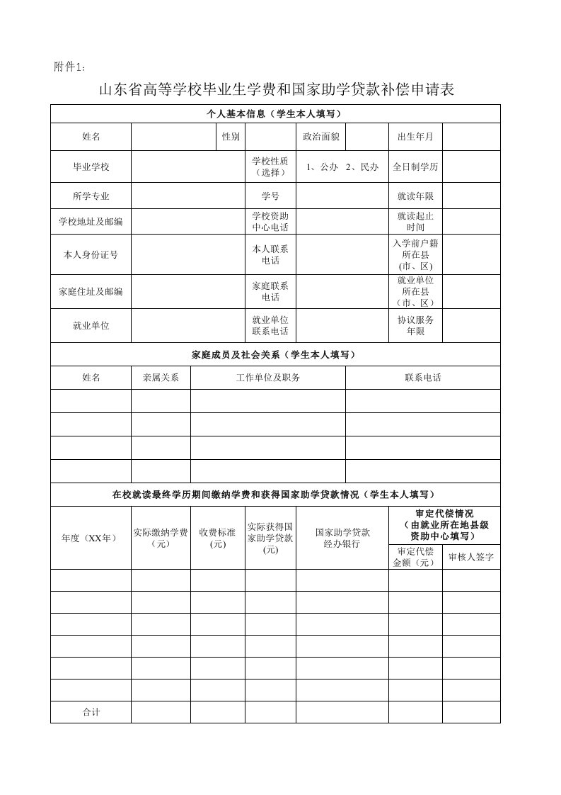 山东省高等学校毕业生学费和国家助学贷款补偿申请表