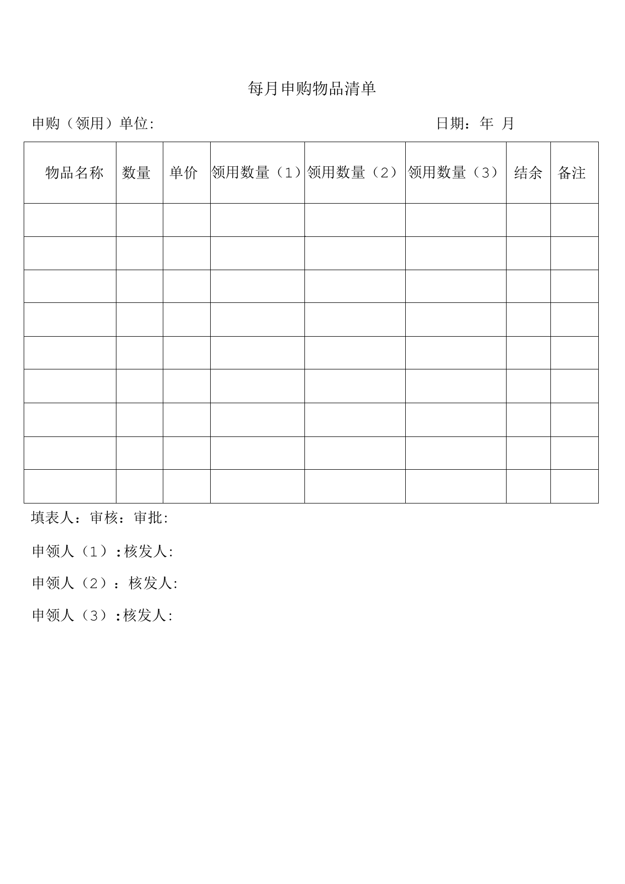 每月申购物品清单