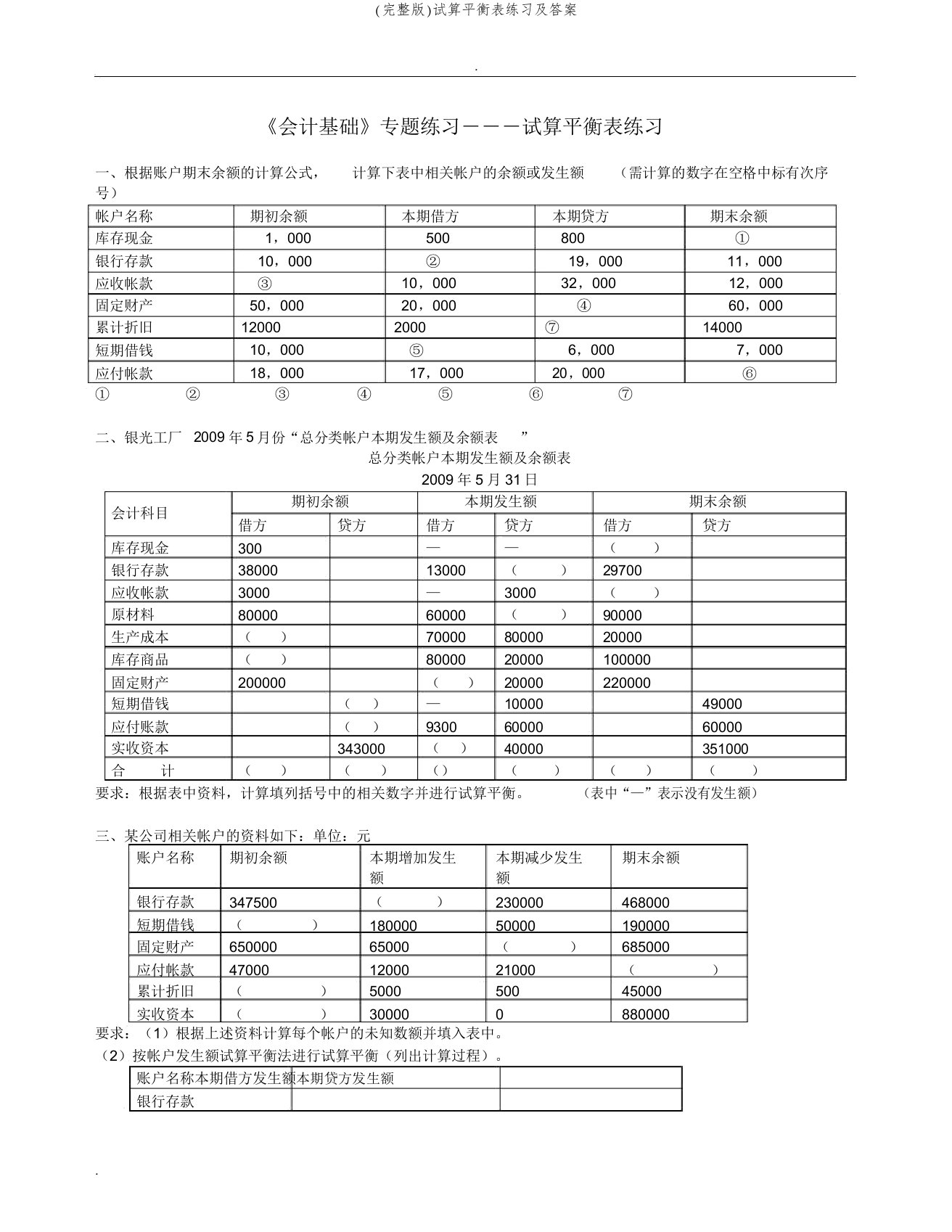 (完整版)试算平衡表练习及答案