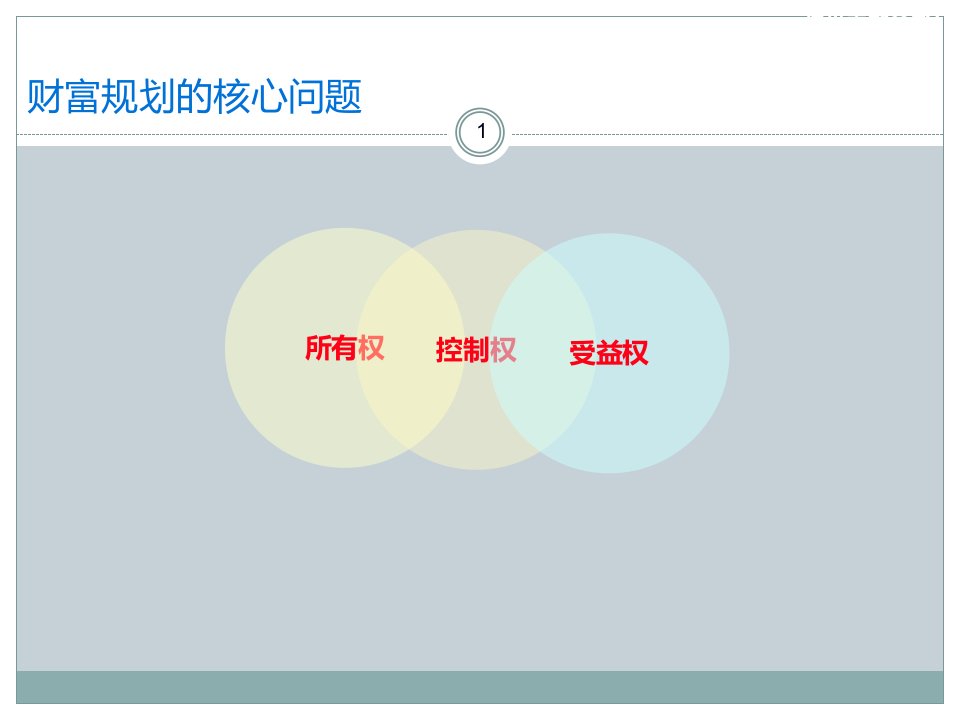 移民税务风险与规划去logo72页PPT