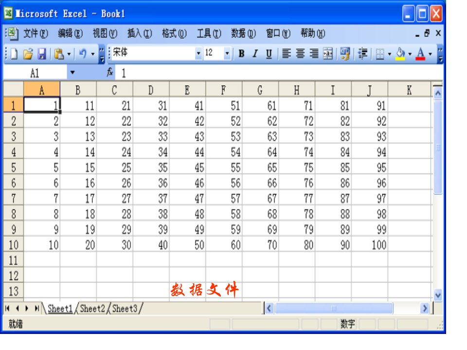 excel统计分析专业知识课件