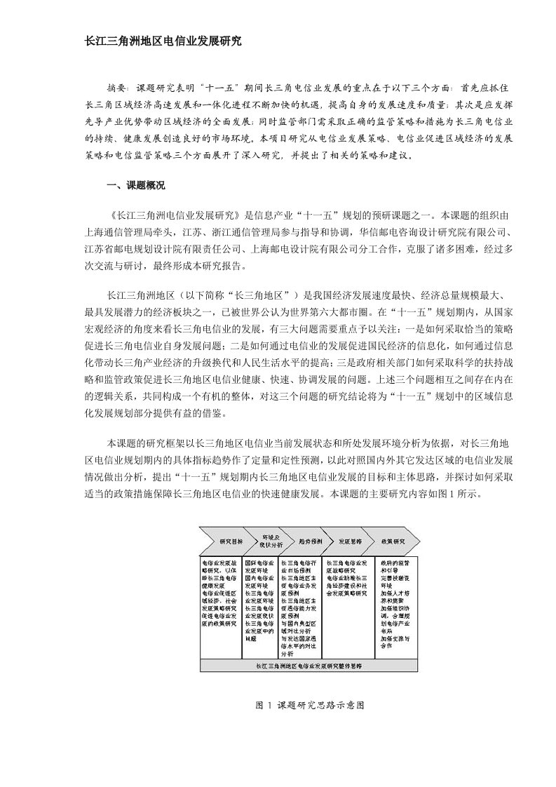 长江三角洲地区电信业发展研究(DOC13)(1)