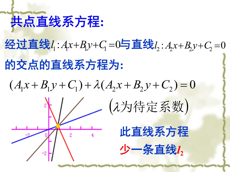 两点之间的距离公式