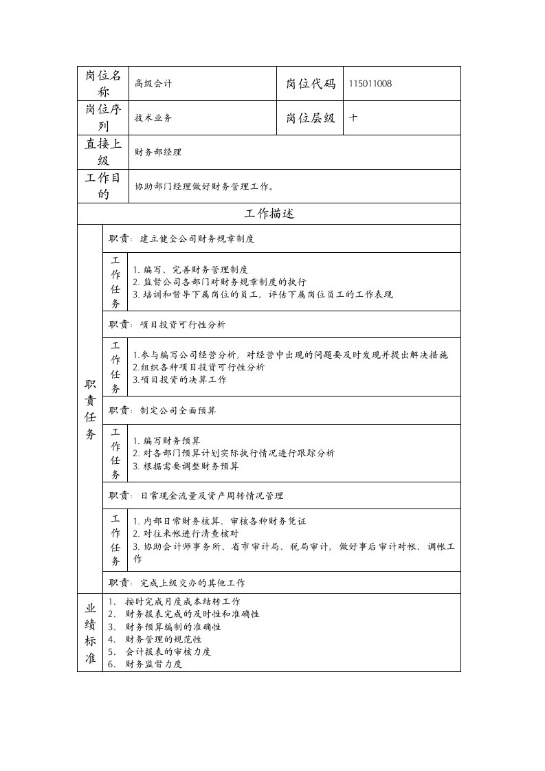 精品文档-115011008