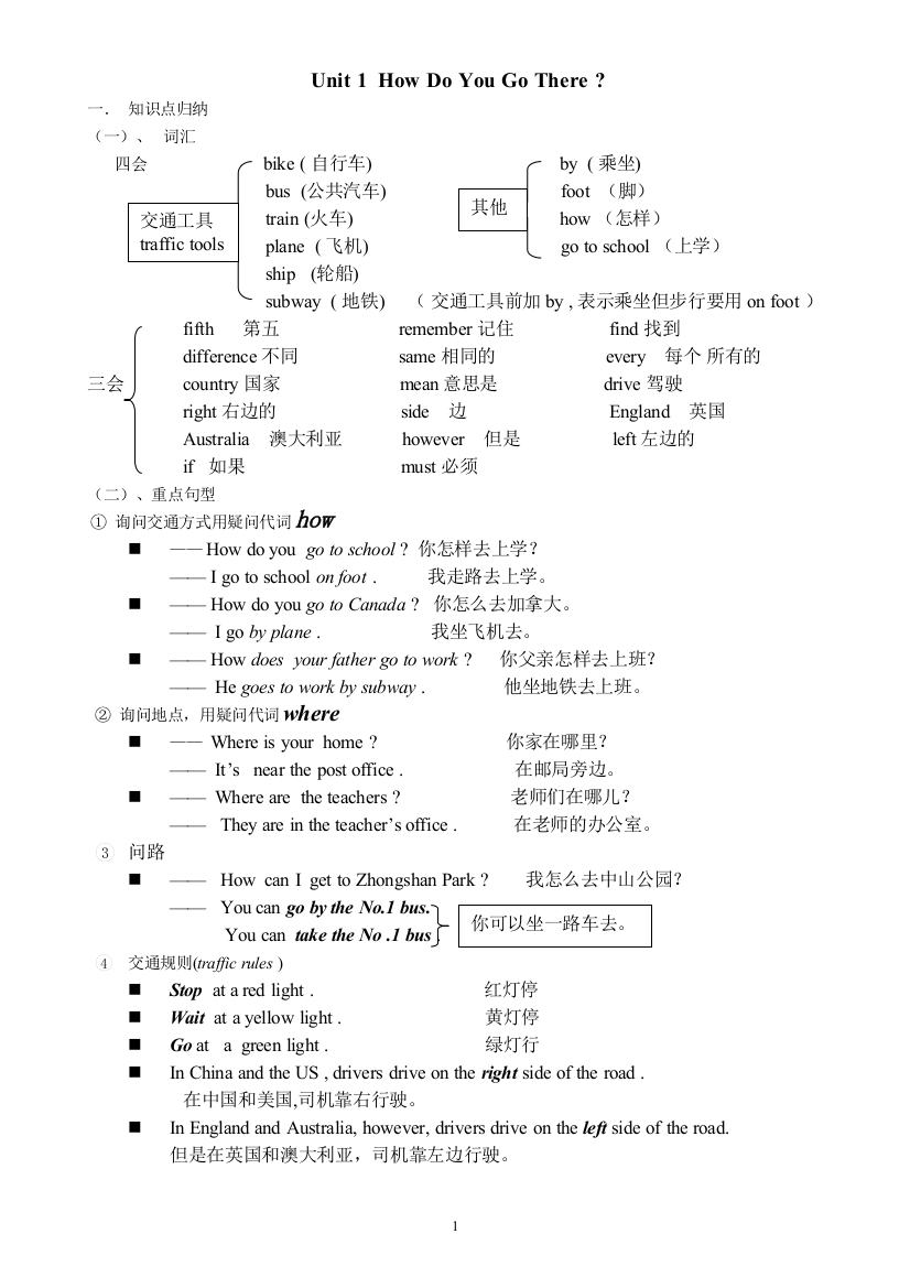 （中小学资料）PEP小学英语六年级上册知识点总结