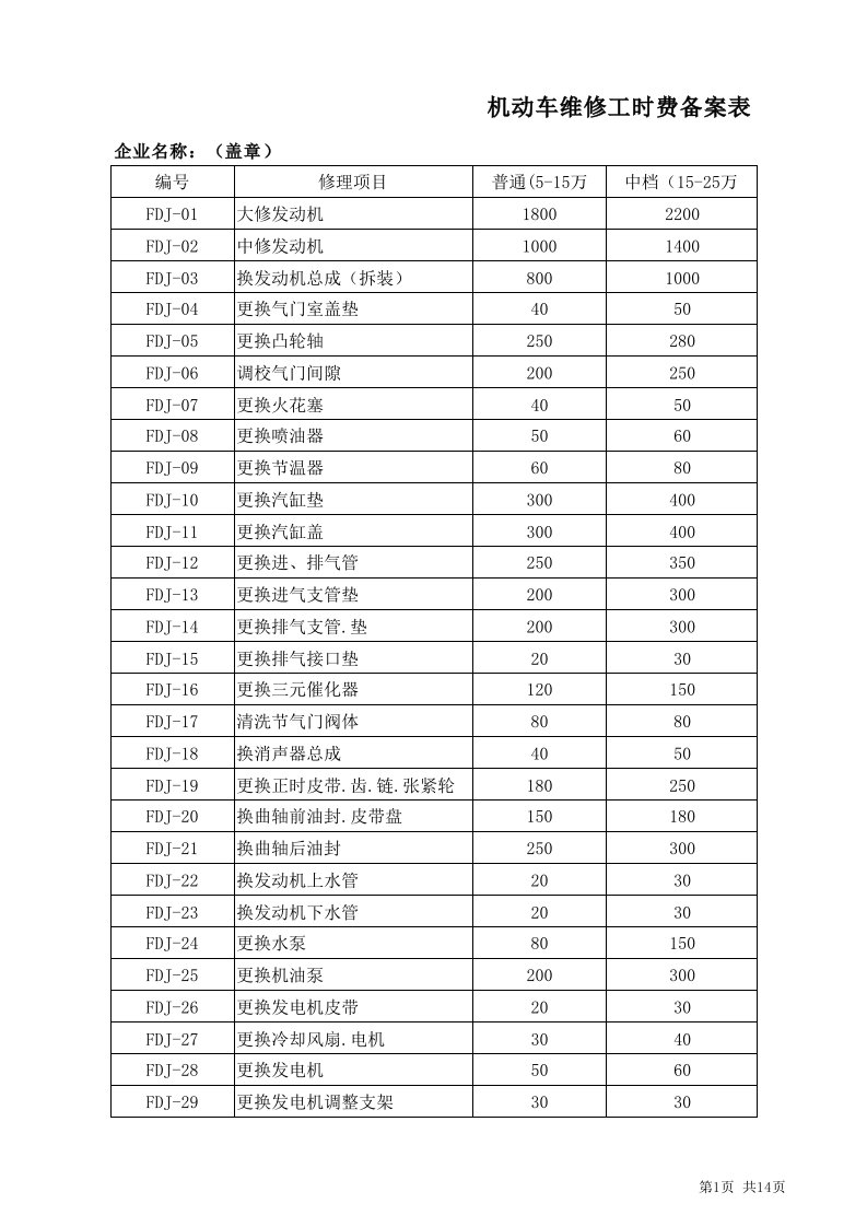 汽车修理厂工时收费标准