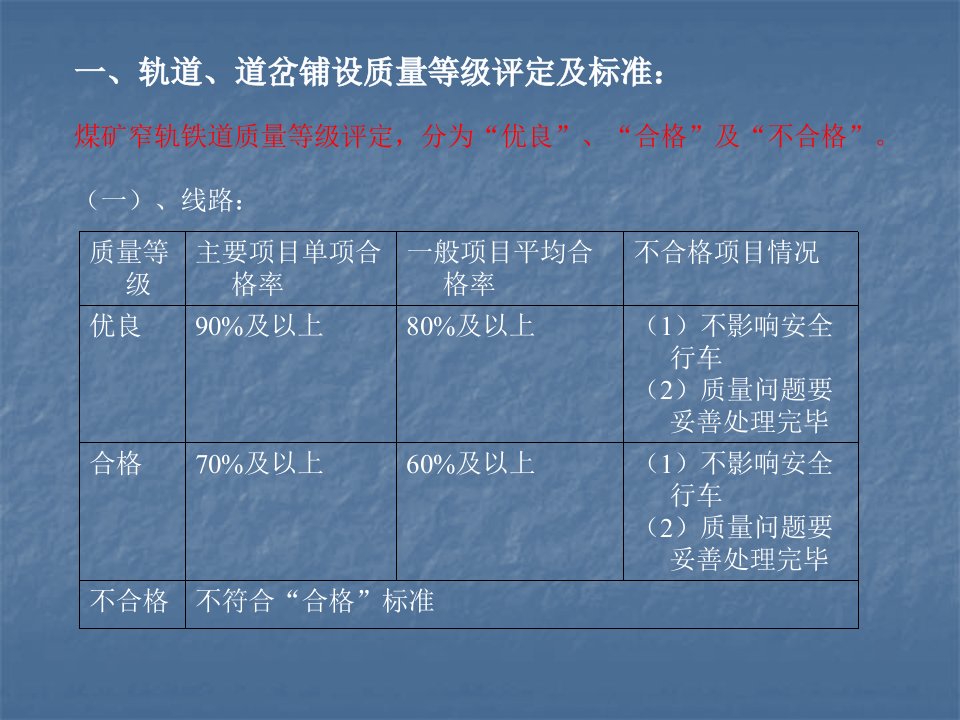 轨道、道岔标准