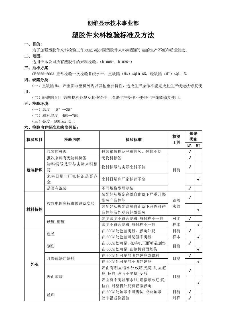 塑胶件来料检验标准及方法