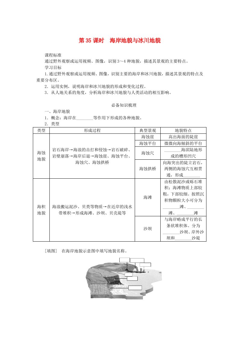 2025版高考地理全程一轮复习学案第七章地表形态的塑造第35课时海岸地貌与冰川地貌