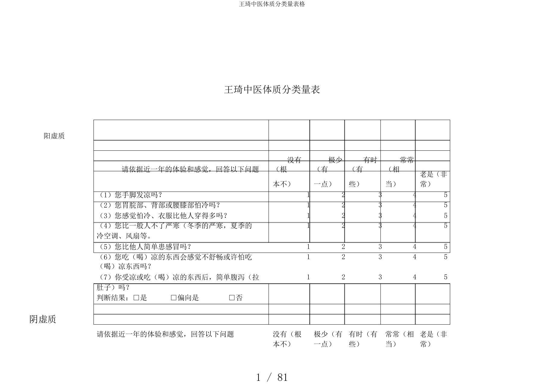 王琦中医体质分类量表格