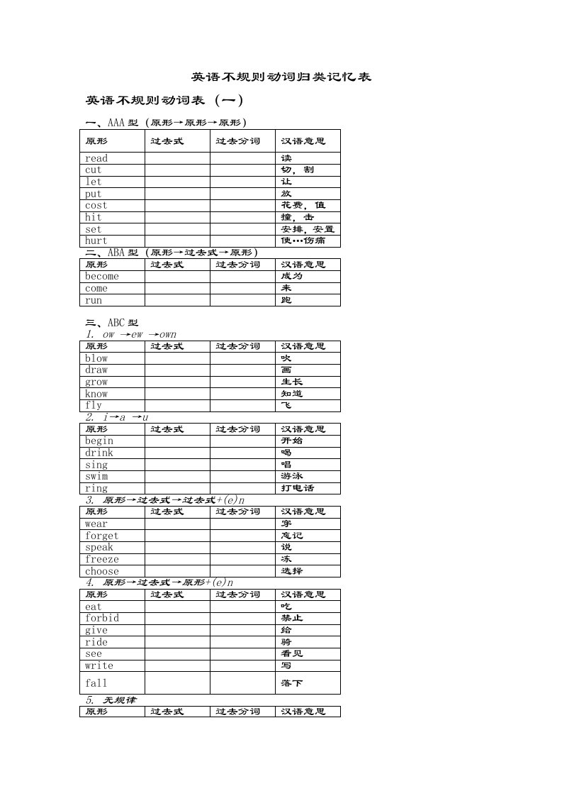 英语不规则动词归类记忆表2