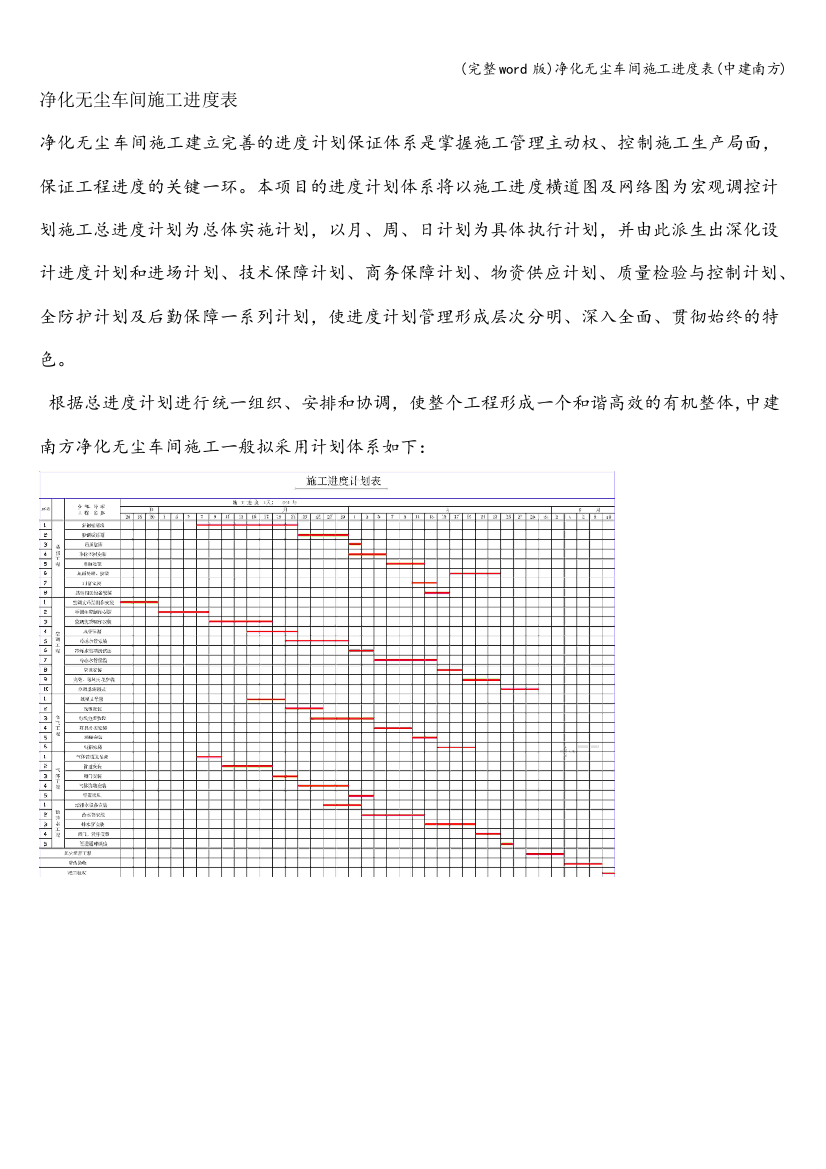 净化无尘车间施工进度表(中建南方)