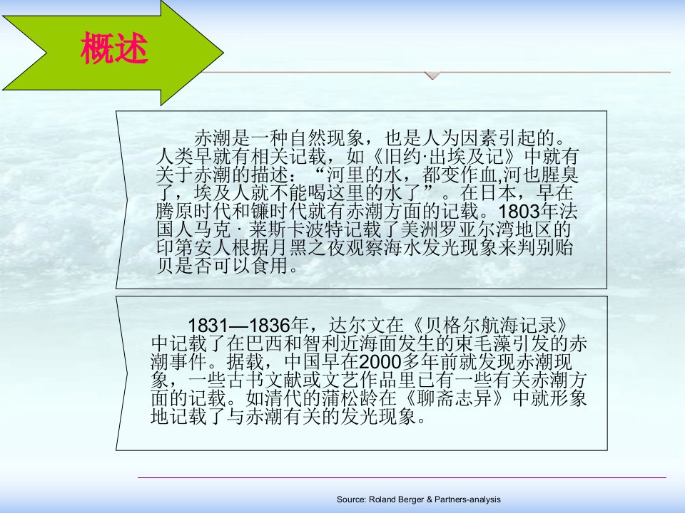 灾害地理学赤潮风暴潮咸潮