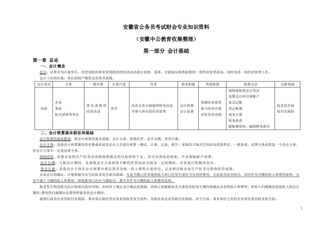 安徽省公务员考试财会专业知识资料