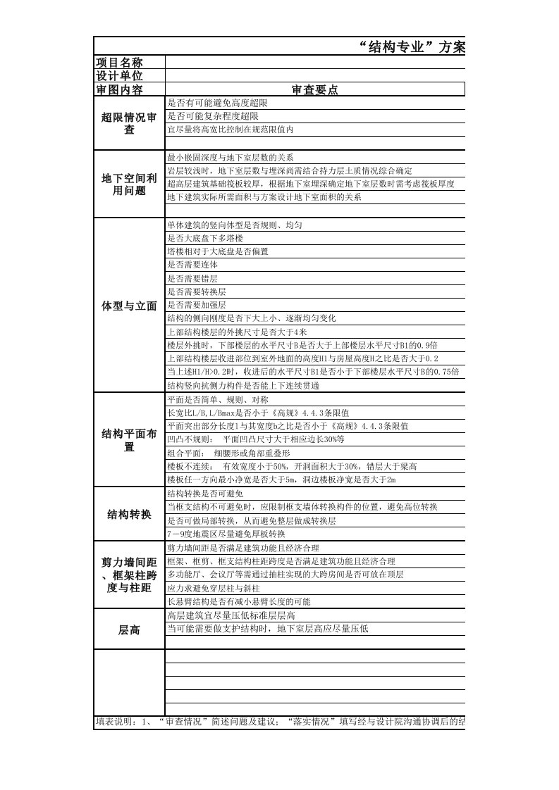 方案阶段结构专业审查要点