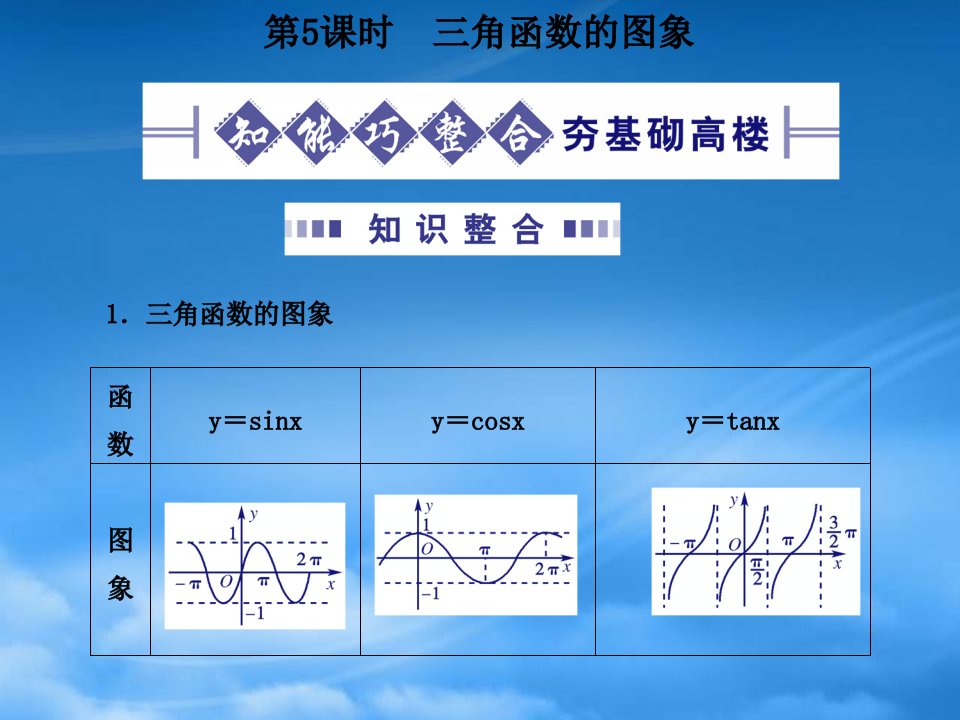 《金新学案》高考数学总复习