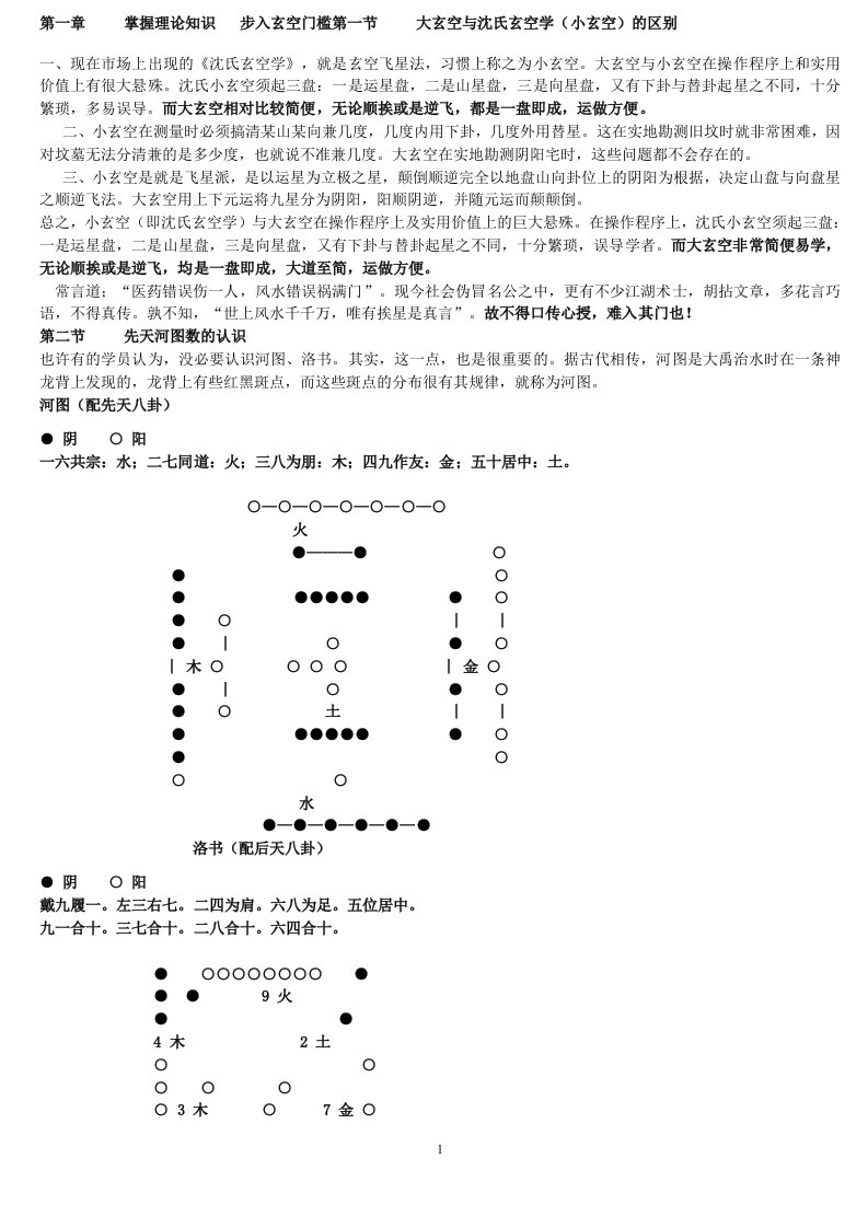 《中华大玄空阴宅的用法