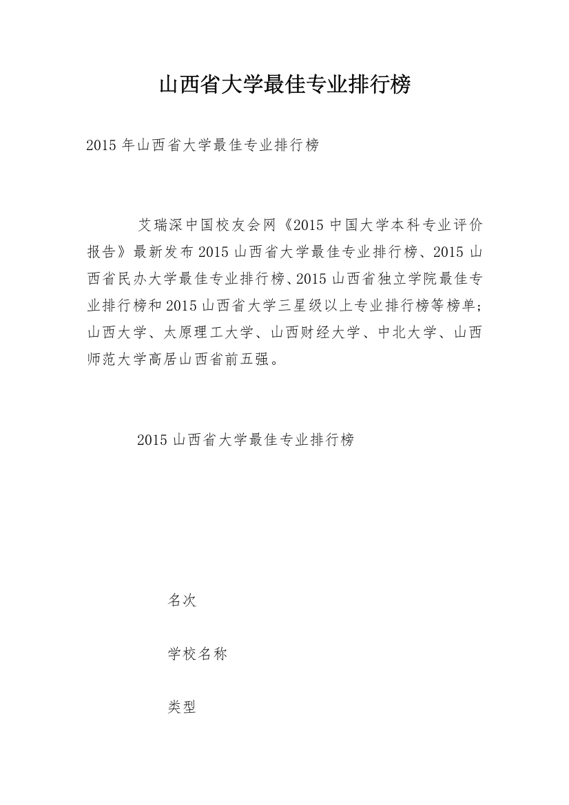 山西省大学最佳专业排行榜