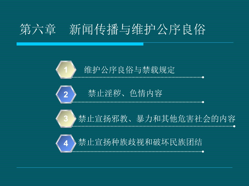 新闻法规第六七章课件