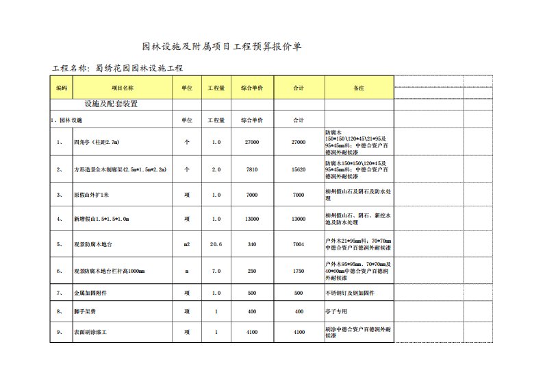 蜀绣项目园林景观预算表