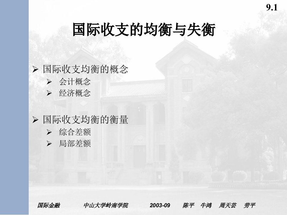 中山大学国际金融讲义