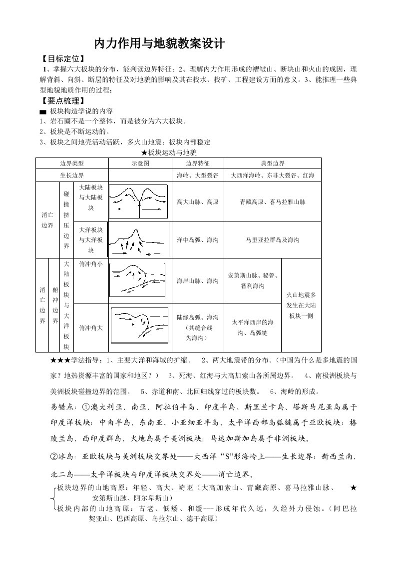 地质作用与地貌教案设计