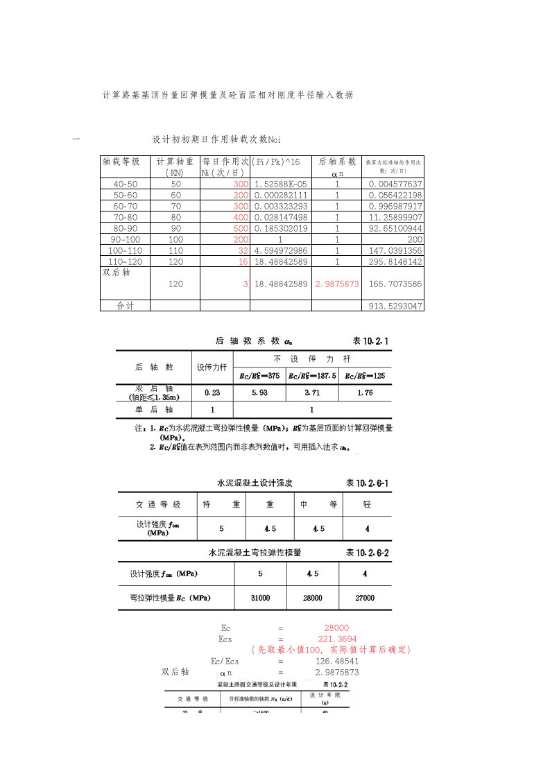 城市道路路面结构计算表格