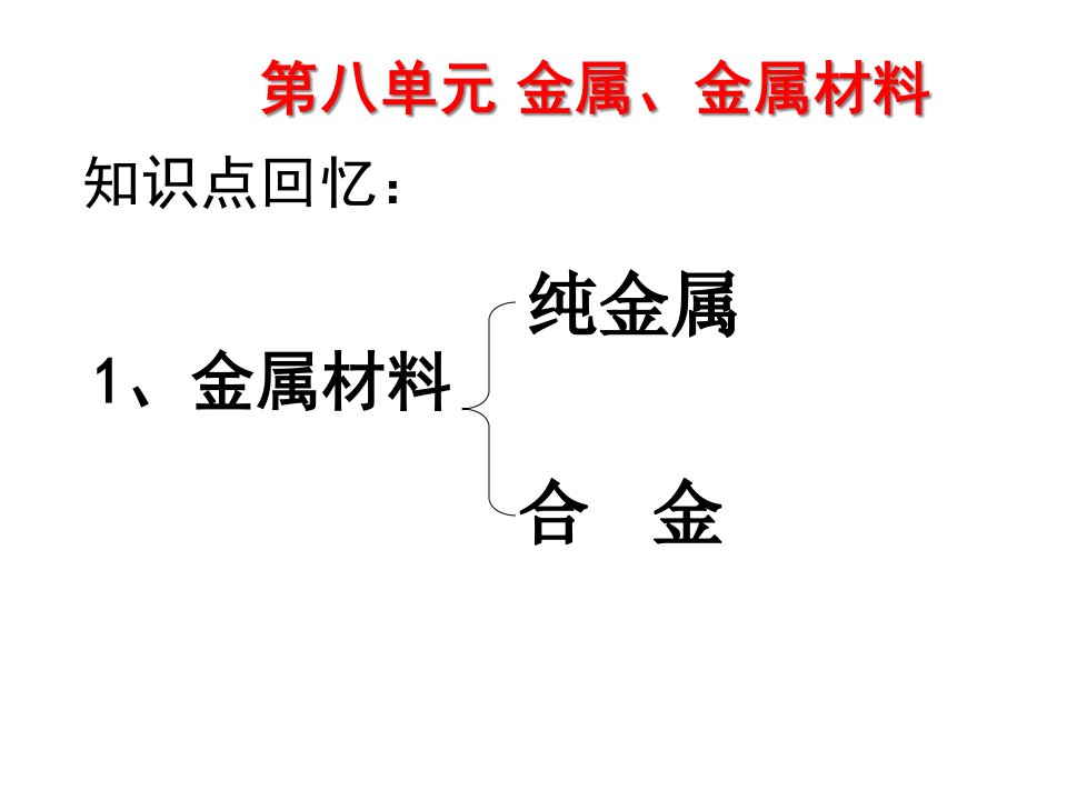 金属金属材料中考复习市公开课获奖课件省名师示范课获奖课件