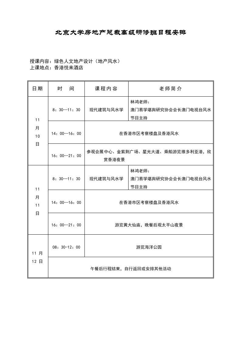 房地产经营管理-房地产课程安排讲义