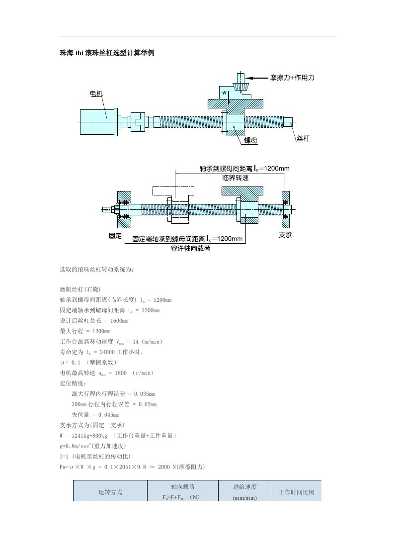 珠海tbi滚珠丝杠选型计算举例