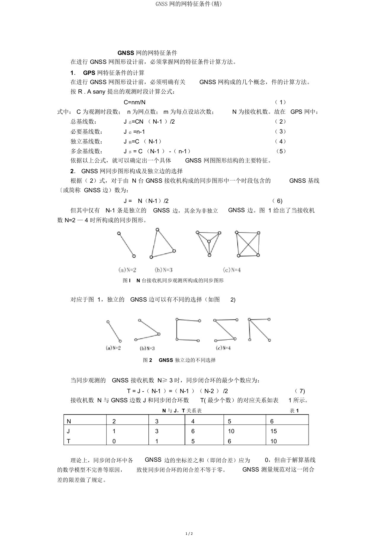 GNSS网的网特征条件(精)