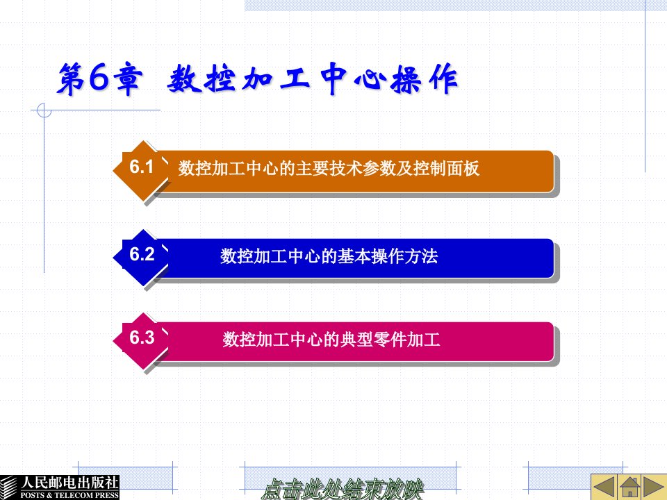 《数控加工中心操作》PPT课件