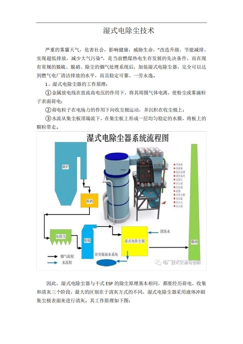 湿式电除尘技术