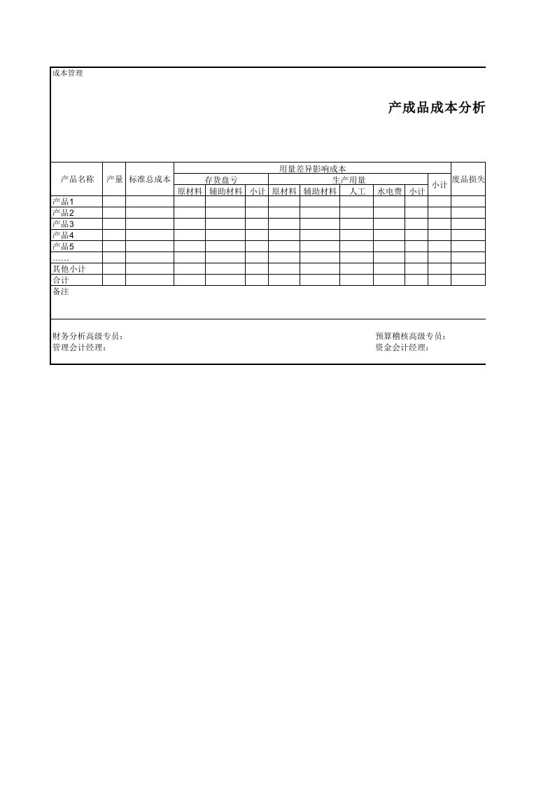产成品成本分析解析汇总月报表